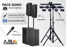 Nos prestations sur le secteur de Charlieu Rhône-Alpes